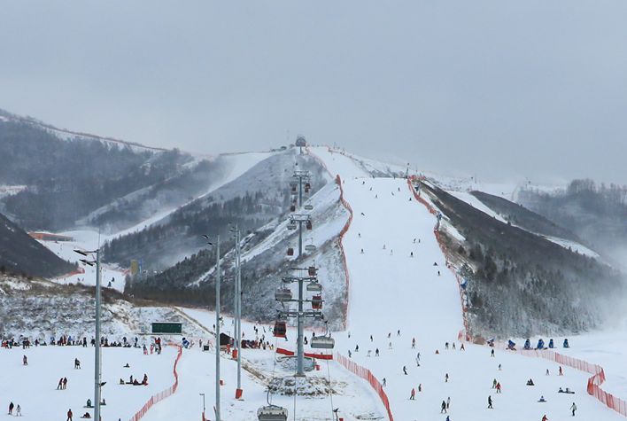 查看富龙滑雪票价格